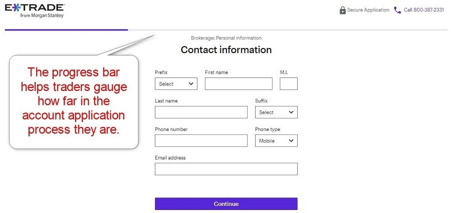 E*TRADE Account Opening E*TRADE Account Opening